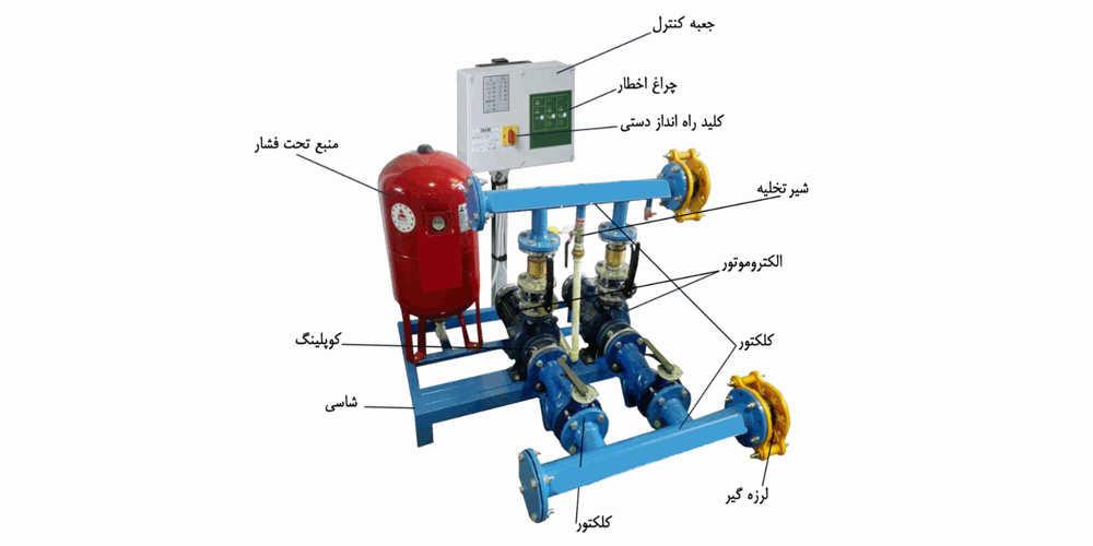 اجزای بهترین بوستر پمپ آب
